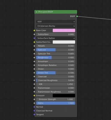 tortur Ære negativ How To Use The Node Editor To Create Materials And How It Works? – blender  base camp