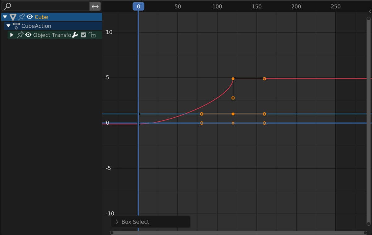 How to change the handles effect in the graph editor